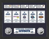 The Highland Mint - Deion Sanders Dallas Cowboys Impact Jersey Frame -  Discounts for Veterans, VA employees and their families!